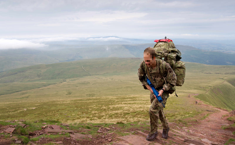 A practical framework for training body and mind
